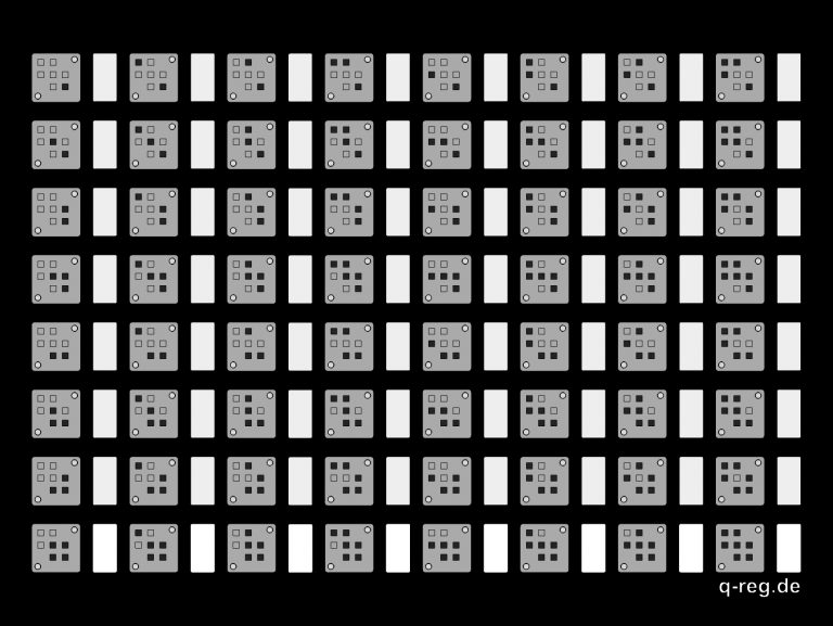 series Q and P quadrat register